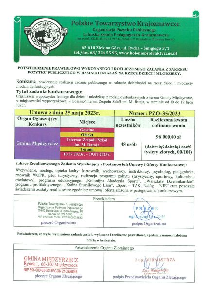Gmina Midzyrzecz